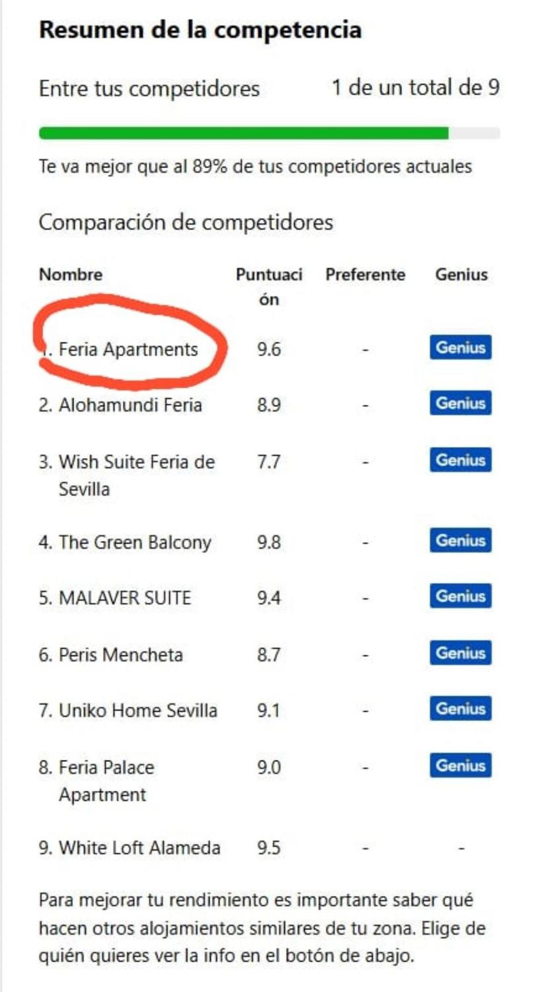 Feria Apartments Siviglia Esterno foto